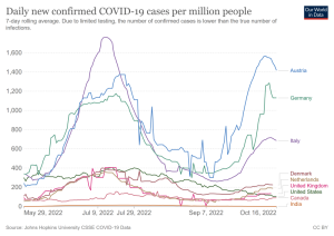 coronavirus-data-explorer_original